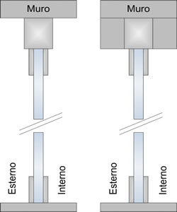 vertical cross section of the Giemme System glass doors-ceiling attachment